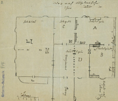 Plan der Wohnung in der Torwache Kassel | Wilhelm Grimm, 1814 | Abb.: © Staatsbibliothek zu Berlin Grundriss der Torwache
